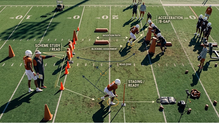 Hollywood Smothers Could Change Texas’ Running Game